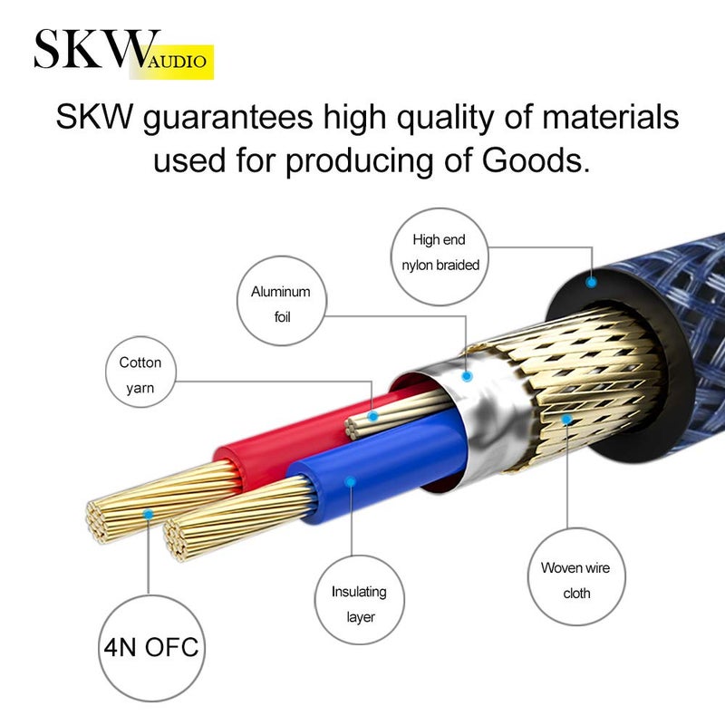 SKW Single OFC Balanced XLR Male to XLR Female 3 PIN Microphone Cable (4.9ft, 1.5M) - Image 4